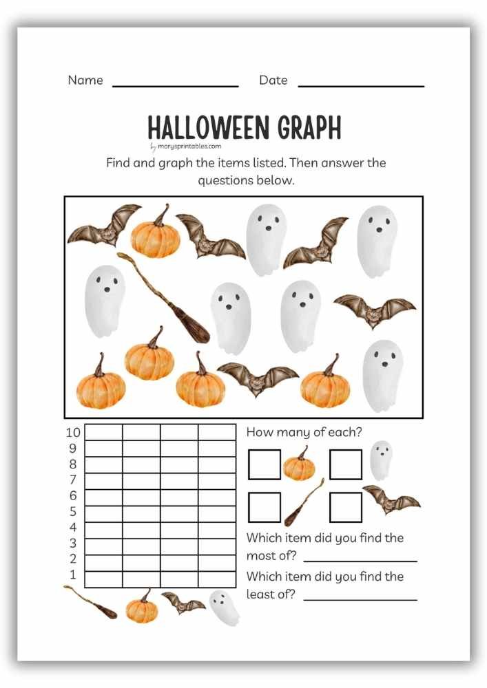 Printable Halloween graphing worksheet for kids to count items and answer questions.