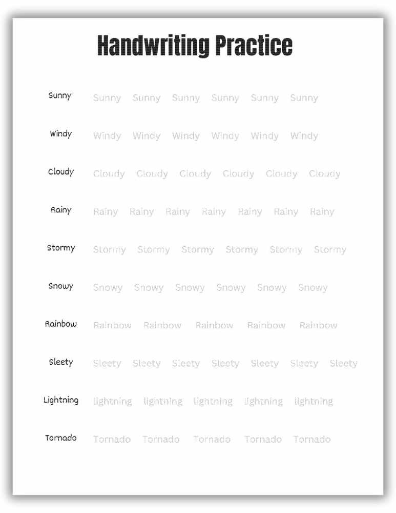 Handwriting practice worksheet featuring weather words like sunny and rainy