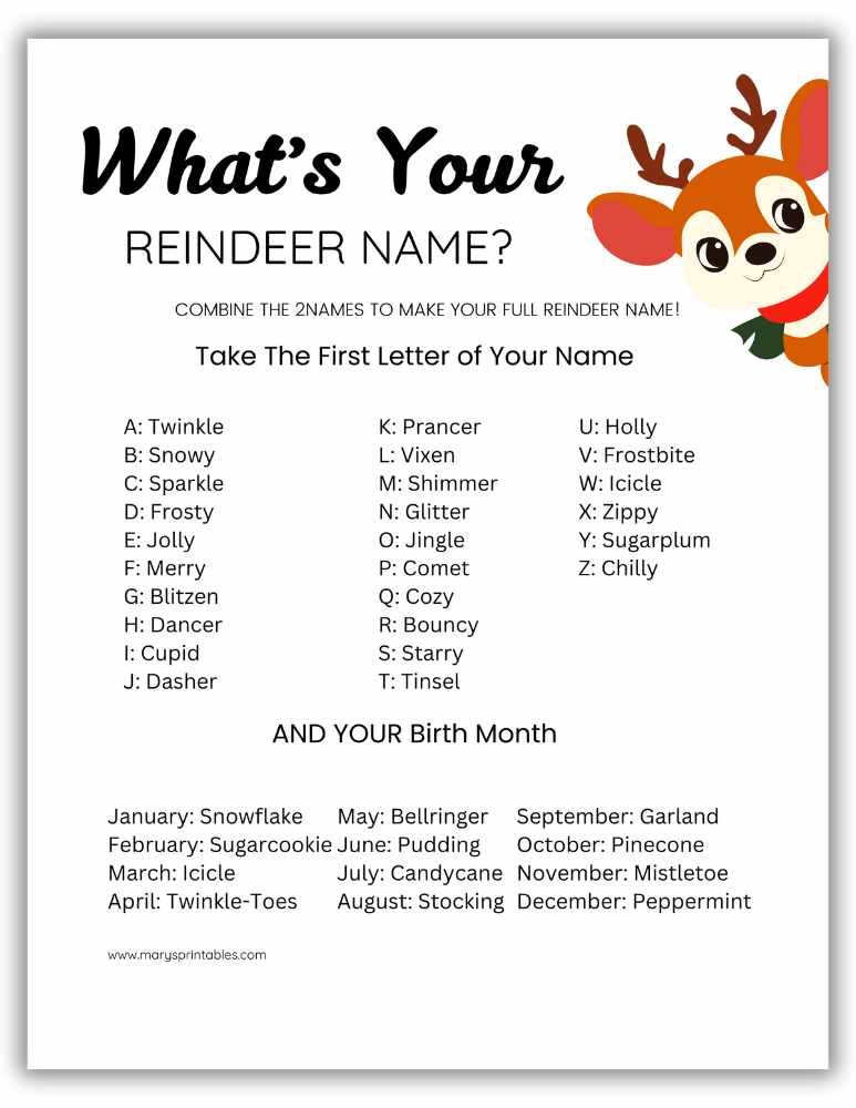 What’s Your Reindeer Name printable – fun Christmas name generator activity.